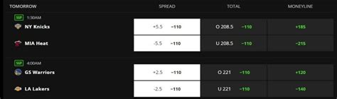 draftkings spreads